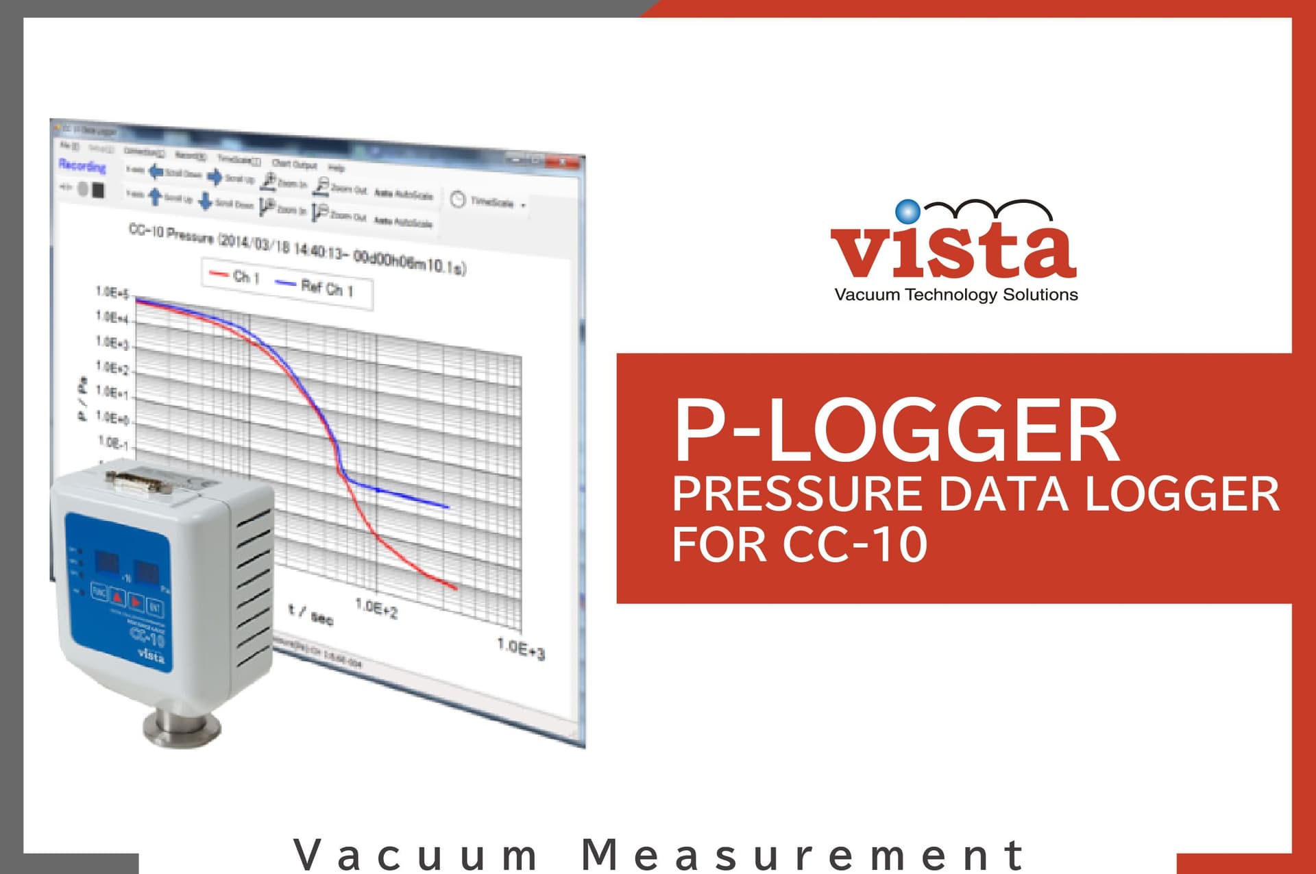 P-LOGGER (Data Logger Software for CC-10)