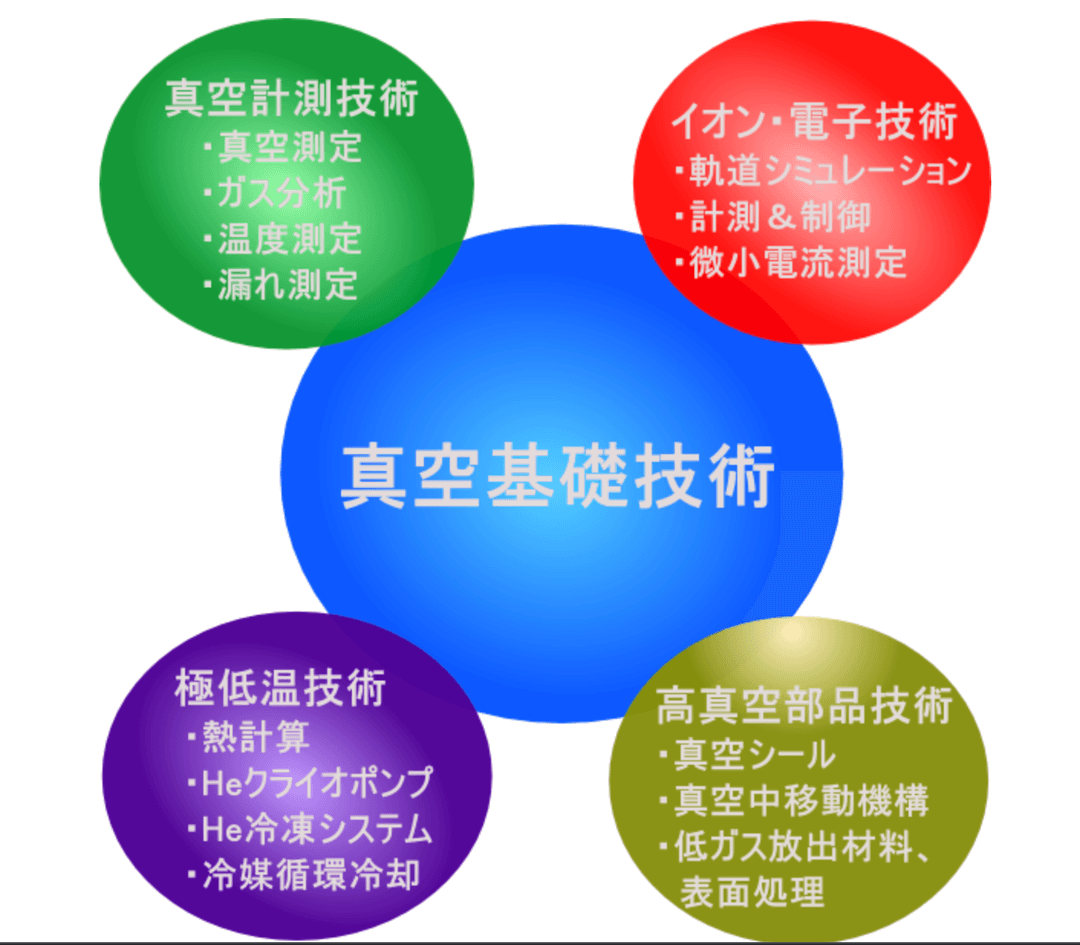コンサルティング_2